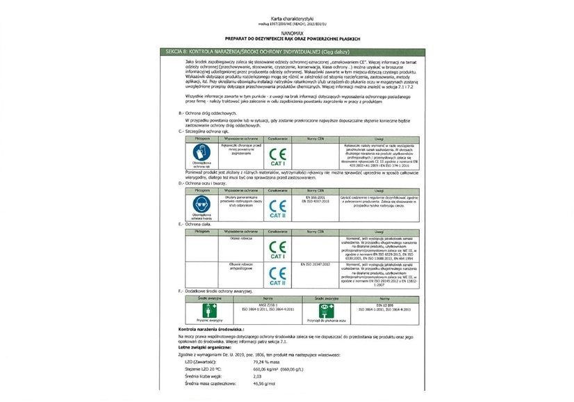 Plyn do dezynfekcji Rak i Powierzchni Nanomax 60 ml