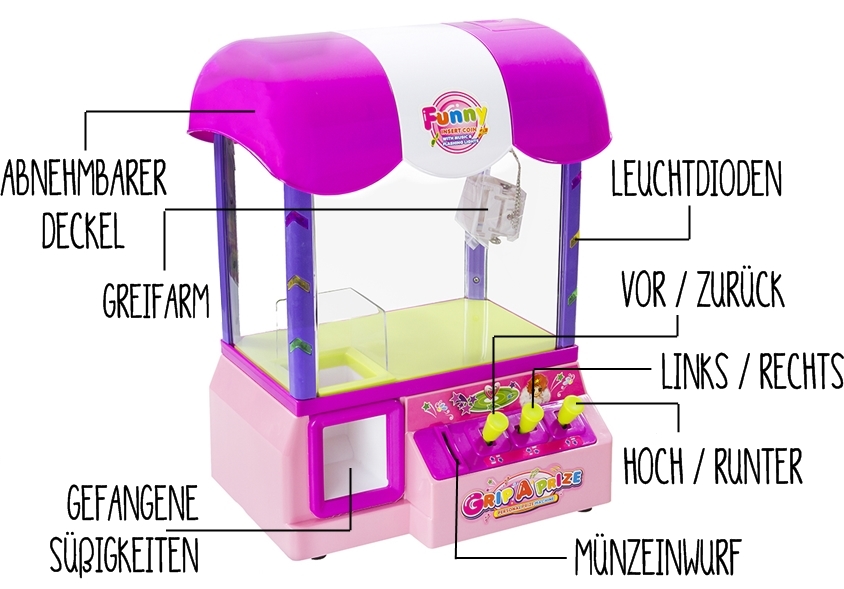 Süßigkeitenautomat Candy Grabber Greifer Automat Greifautomat Grip A ...