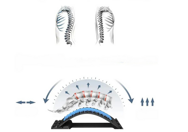 Rückendehnungsgerät Spine Board Akupunkturmassagegerät