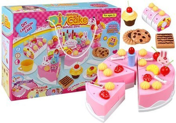 Birthday cake to slicing