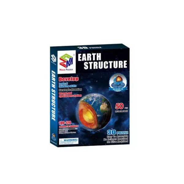 3D Puzzle Educational Planet Earth Earth's Core 50pcs