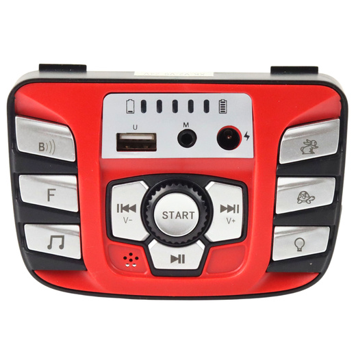 Music Panel for S2588