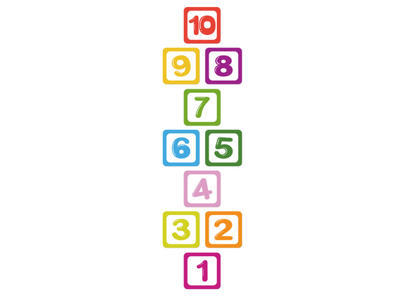 Floor Stickers Numbers 1-10 Educational For Hopscotch
